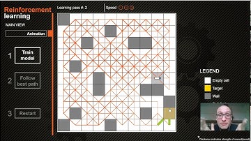 How to implement reinforcement learning into AnyLogic: Part 1