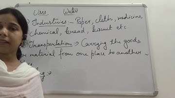 ClassVI Science 29 07 2020 by Ms Mridulata Upadhyay