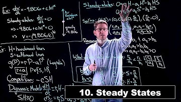 Steady States of Dynamical Systems - Math Modelling | Lecture 10
