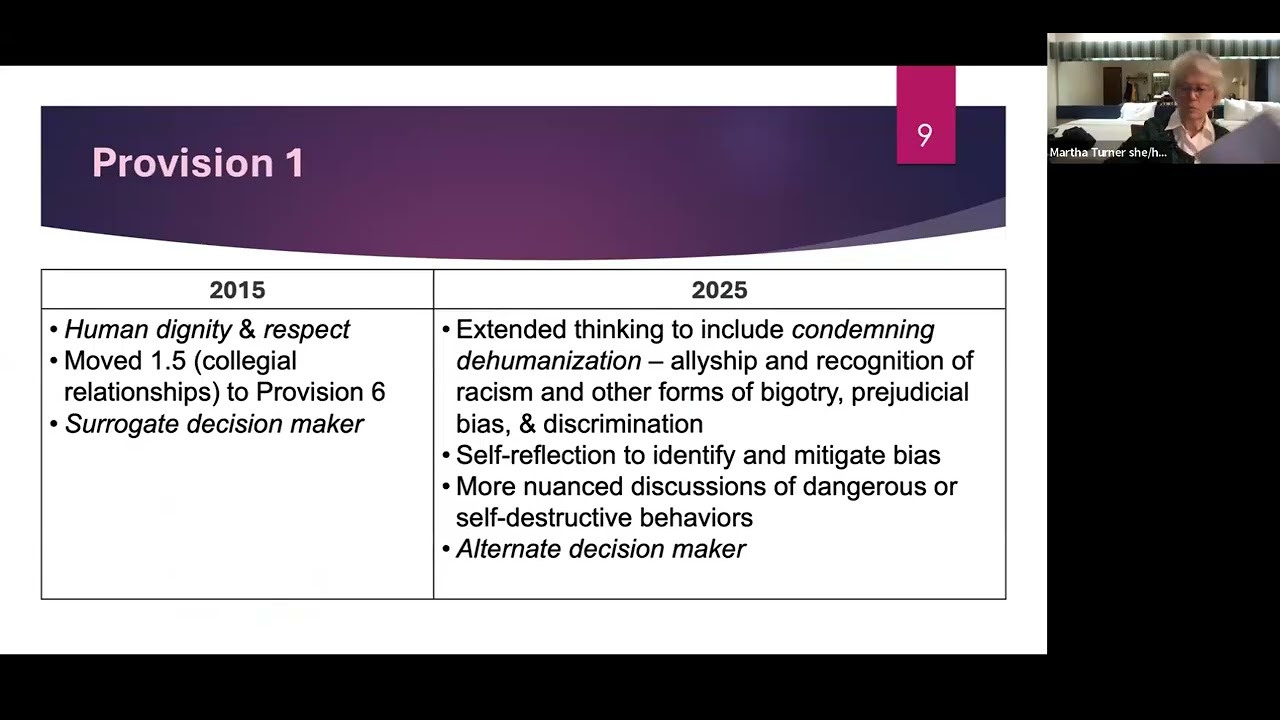 "Code of Ethics for Nurses: 2025 Revision"