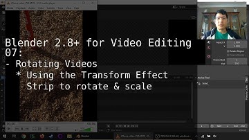 Rotating Videos in Blender