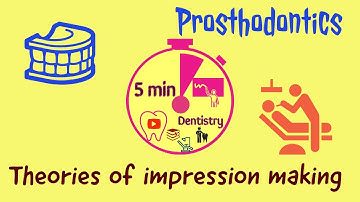PROSTHODONTICS - IMPRESSION MAKING - THEORIES - 5 min DENTISTRY - quick lecture.