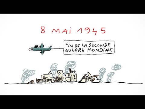 Pourquoi y a-t-il