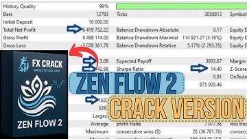 Zen Flow 2 MT4 EA No DLL | Momentum-Driven Gold Bot