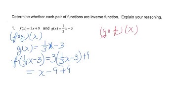 U4-3 Inverse Functions and Relations Video Lesson