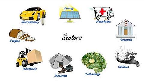 Sector Rotation With Hedge Concept Video