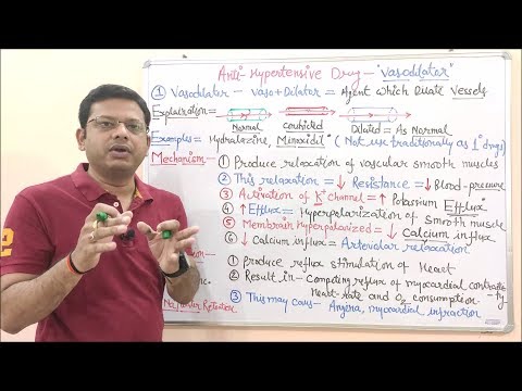 antihypertensive-drugs-(part-08)-mechanism-of-action-of-vasodilatores.-hindi