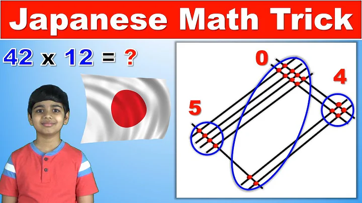 Japanese Multiplication Trick | Easy and fast way to learn | Math Tips and Tricks