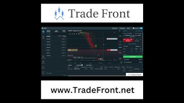 $38 Profit In 3 Minutes Nadex Binary Options #Shorts  #nadex #binaryoptions #trading