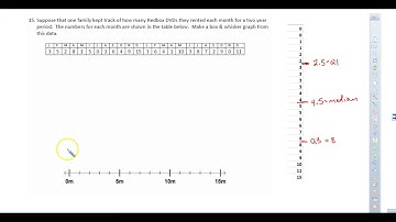 Video for sub day 8-30-17