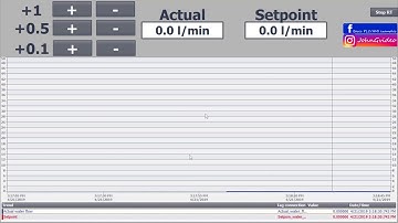 Siemens TIA Portal HMI tutorial - Displaying historical data in Trend view (WinCC)