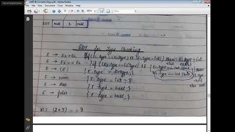 Synthesized and Inherited Attribute