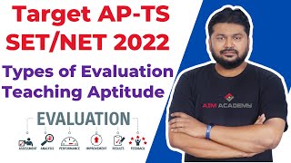 Types of Evaluations : Teaching Aptitude : Target AP-TS SET /NET 2022