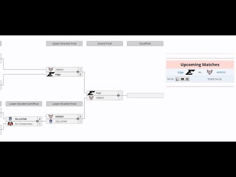 Heroic vs Edge FINAL CLASIFICATORIA The International #dota2 #benjaz #leostyledota #sideraldota