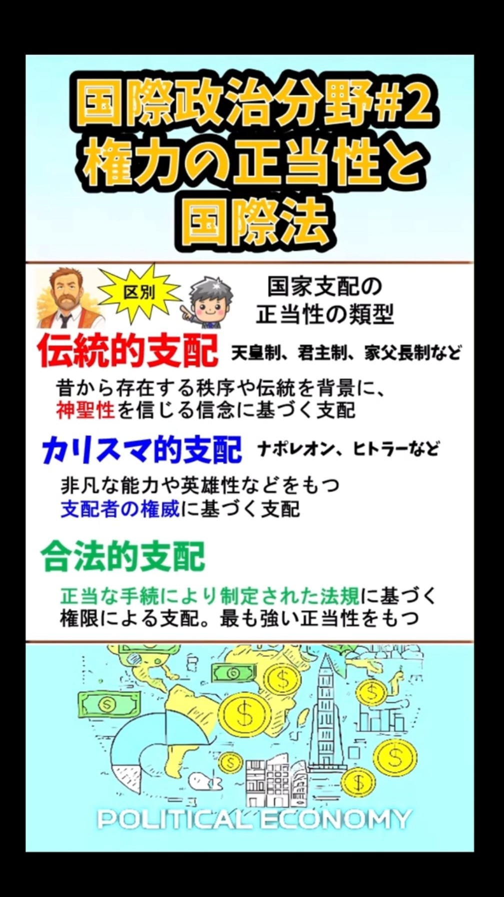 International Politics] #2 Legitimacy of Power and International