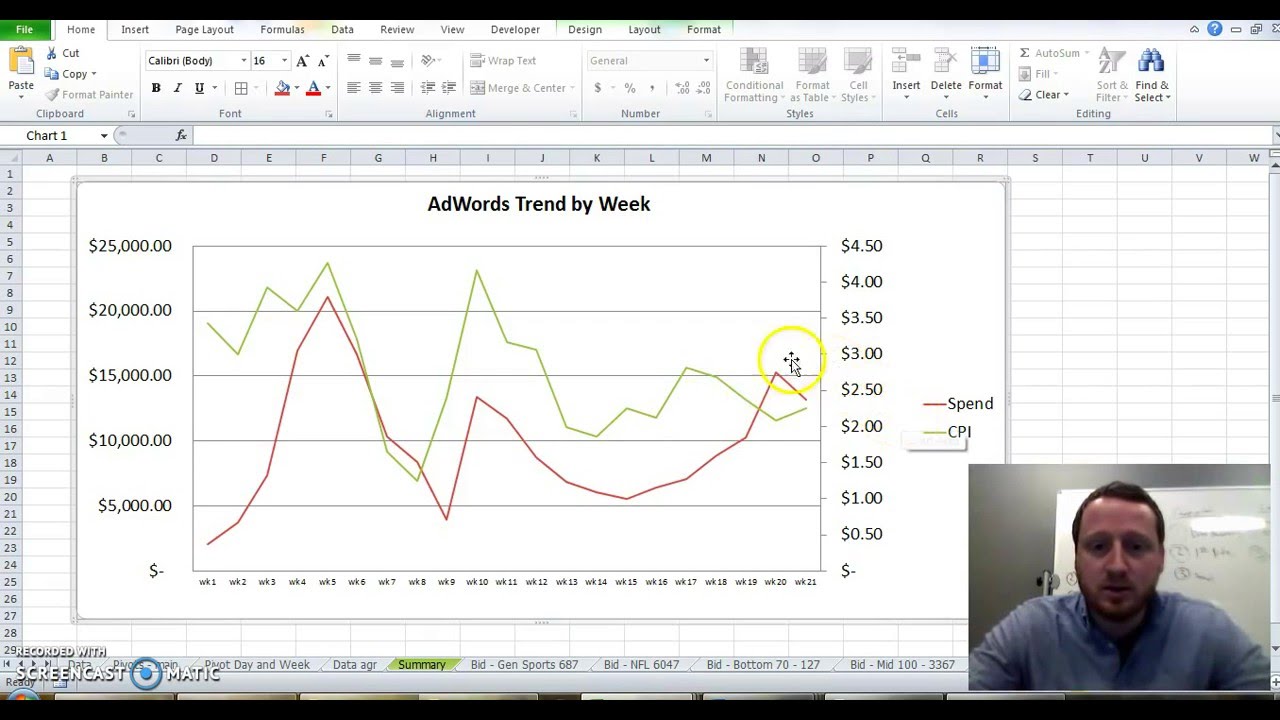 How To Add An Axis To A Chart In Excel