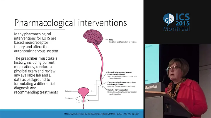 Kathleen Hunter - Pharmacological management of ur...