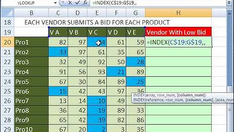 Excel Magic Trick #   Lookup Vendor Name With Low Bid without mention lowest rate colum
