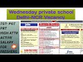 Delhi-NCR Teaching Hiring School Vacancy’s | TGT PGT PRT PTI 🗣️ Grab Your Opportunity 