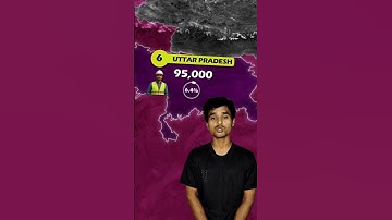 Population of Engineers #engineering #popularshorts #indianeducation