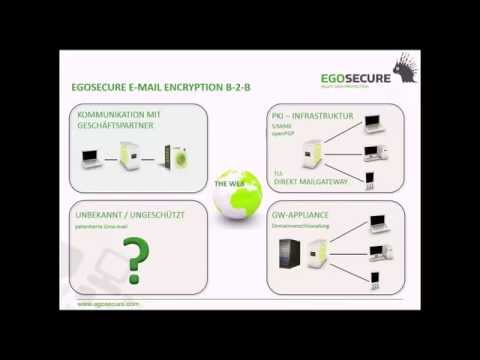 Mail Encryption - EgoSecure Endpoint