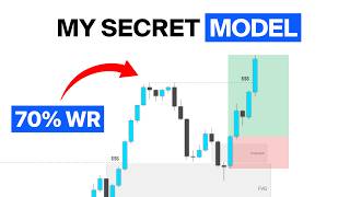 My 70% Win-Rate iFVG Model (Just copy this)