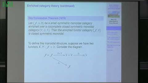 HHHW02 | Prof. Douglas Ravenel | Model category structures for equivariant spectra