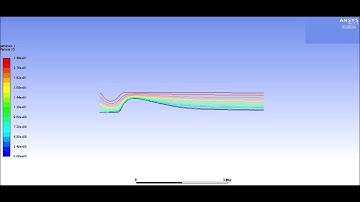 Tutorial Ansys Fluent Combustion. Pathlines