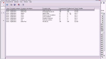 IBM DB2 Performance Expert Exception Processing