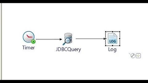 Tibco BW6 : JDBC query activity
