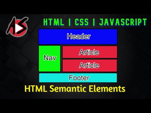 HTML Semantic Elements