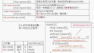 ict-hkcee-2005-02-wordarray.wmv