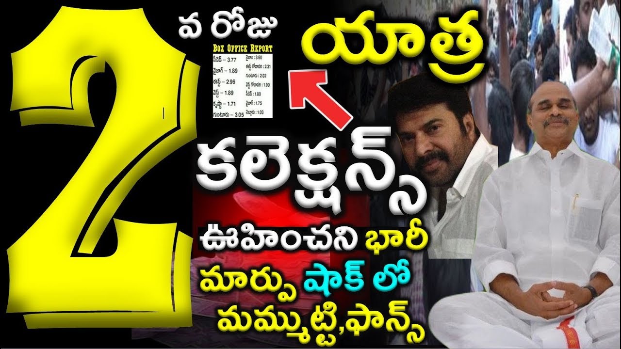 YS Rajasekhara Biopic Yatra Movie 2nd Day Worldwide Box Office Collections|