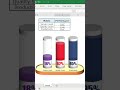 3D Attractive Cylinder Chart in Excel || Cylinder Chart || Excel Dashboard 📉✅