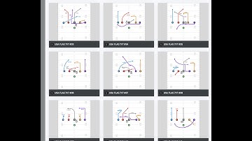 Every USA Flag 7v7 Play Available On  FirstDown PlayBook