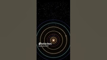 ow Solar System really moves #shorts #solarsystem #space #viral #vfx #animation #milkyway