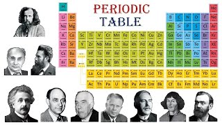 Periodic Table حفظ الجدول الدوري في دقائق بحالاته الفيزيائية بمناهج حديثة ومبتكرة