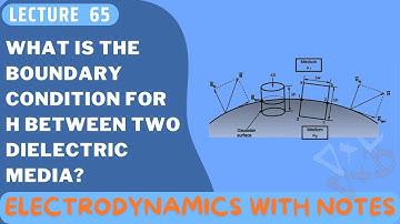Boundary Condition for H | Tangential Magnetic Field Boundary Conditions