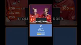 Reaction Time Check ✅ #virtuspro #overwatch