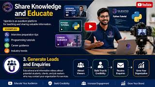 How to Crack Any IT Interview in 2026 | Fresher Interview Tips
