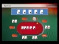 Liga Pokera  1  . Zasady Gry w pokera + układy ...