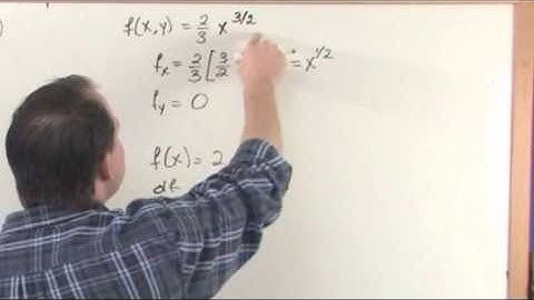 Partial Derivatives - Calculus Tutorial