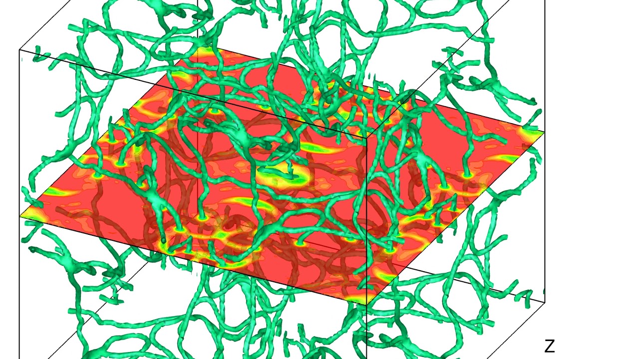 Superfluid Taylor-Green vortex (128^3)