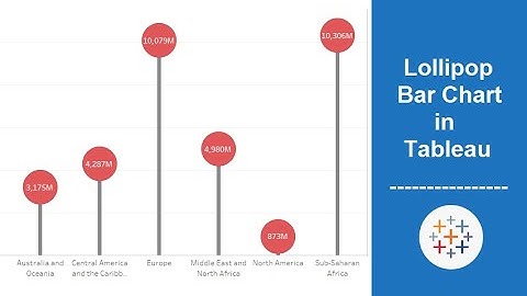 Lollipop Bar Chart in Tableau | Analytics Planets