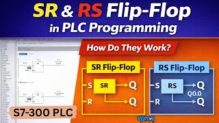 Sr Rs Flip-Flop In Plc Programming How Do They Work? Plc Bangla Tutorial