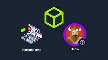 Hack The Box - Starting Point Tier 2 : Oopsie