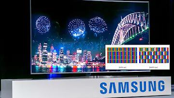 Como fazer o teste de 4K?