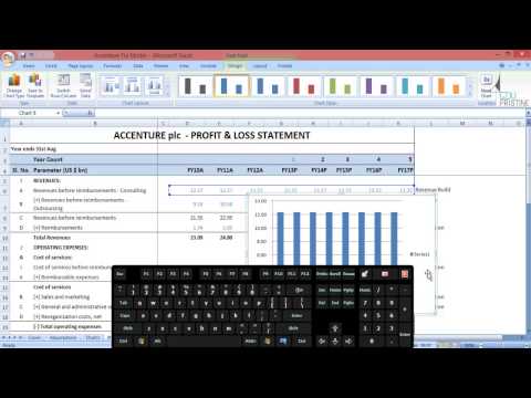 How to make Auto Charts in excel - Basics and Shortcuts for Excel