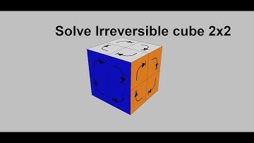 Irreversible Cube 2x2 Solve