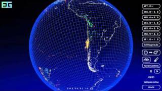 Visualization of seismic activities5 - EarthGraph